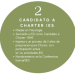 2. CANDIDATO CHARTER