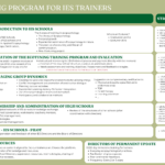 4. TRAINERS (English)
