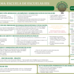 6c. Escuela de Escuelas-(Español)